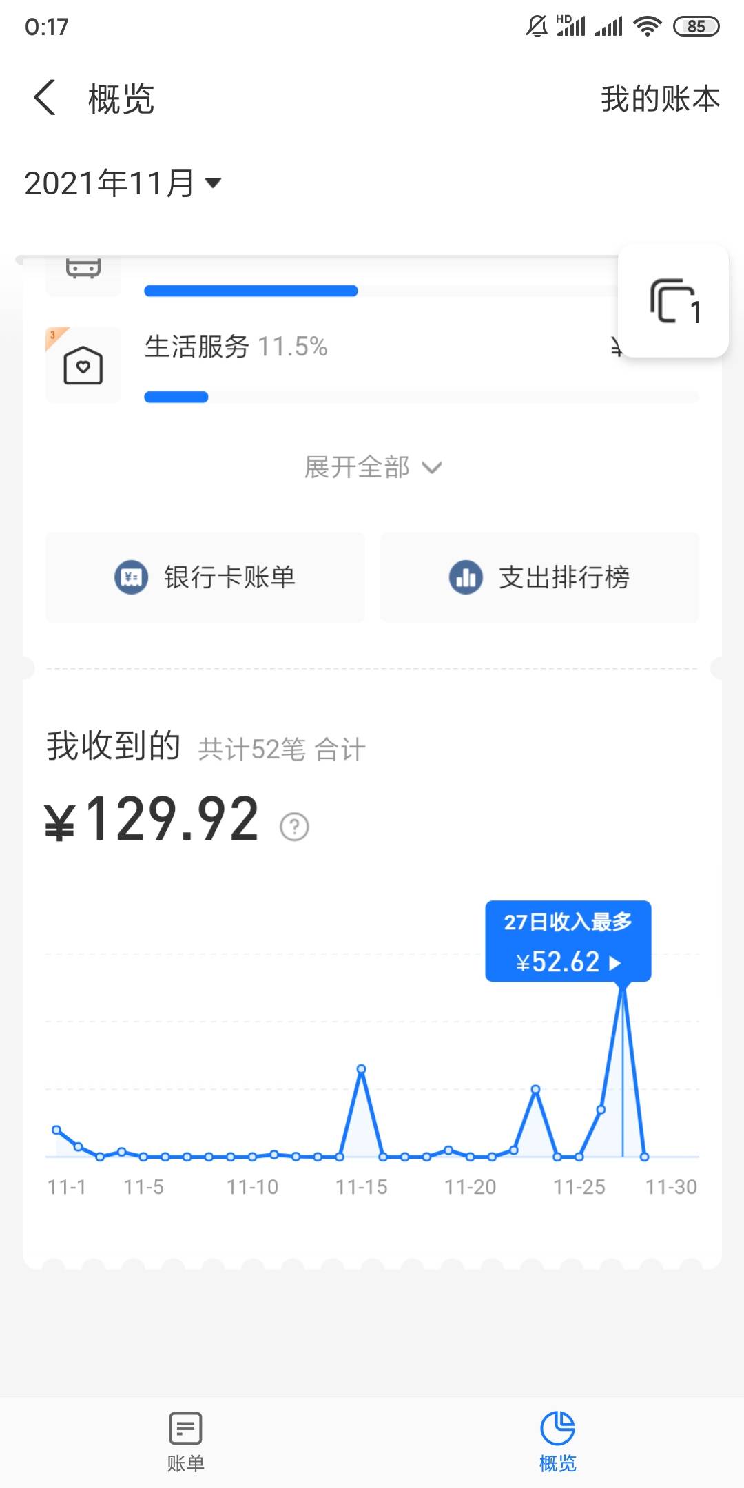 明天早起 每天花两个小时 50毛到手美滋滋


47 / 作者:不惑之年233 / 