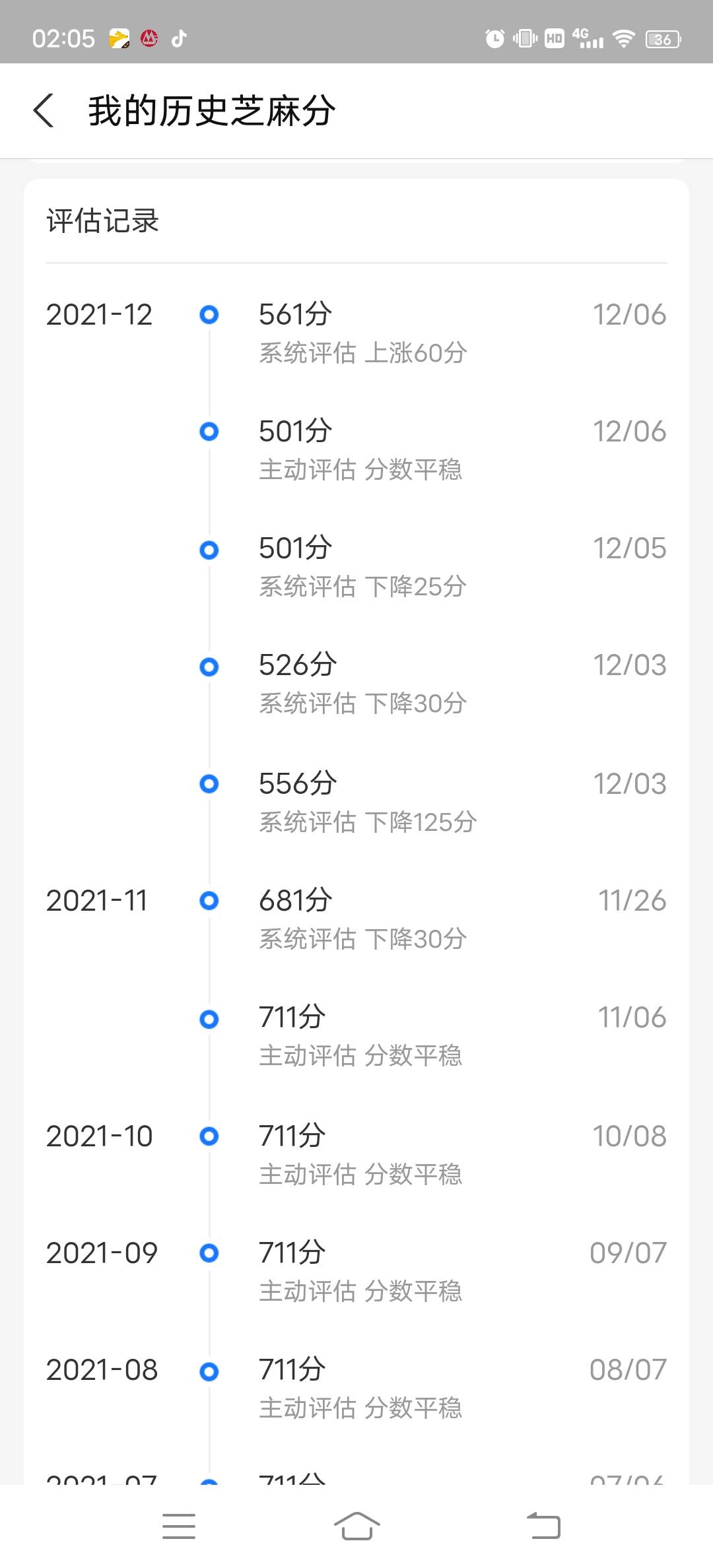花呗逾期以后分数断崖式下降

92 / 作者:热心群众 / 