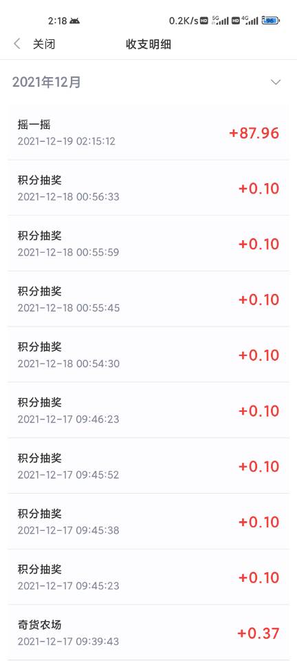 新浪财经摇一摇小毛，谁摇到茅台了？


89 / 作者:美蛙鱼头继续 / 