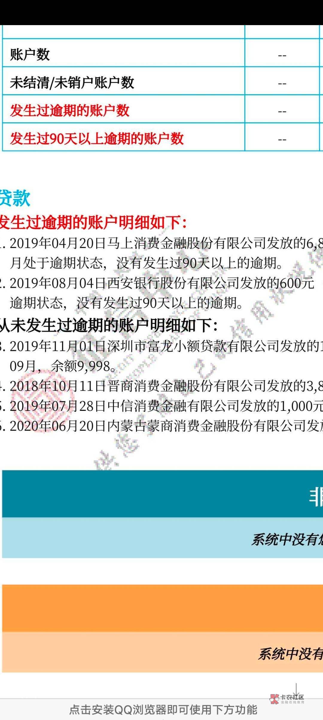 富宝袋借款打家人电话吗？富宝袋额度冻结怎么办？60 / 作者:捷信把我黑了 / 