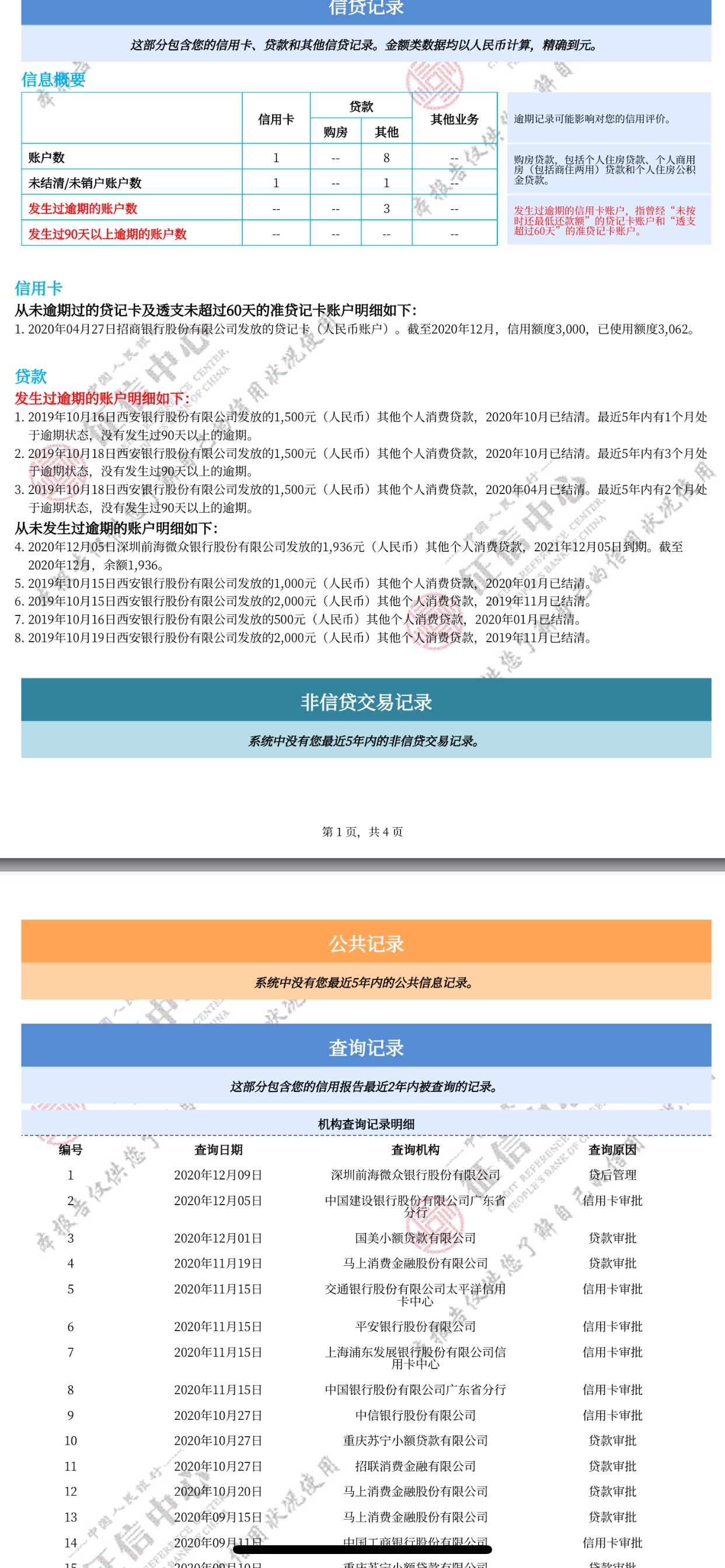 老哥们 我还是个孩子 今年20 请问我这Z信属于什么类型啊 Y期的是京东金条 Y期了几次32 / 作者:Loyaltyi / 