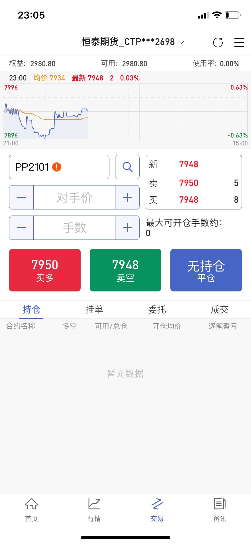 期货可用资金为什么不能全部转出啊？


75 / 作者:你的傻笑丶 / 