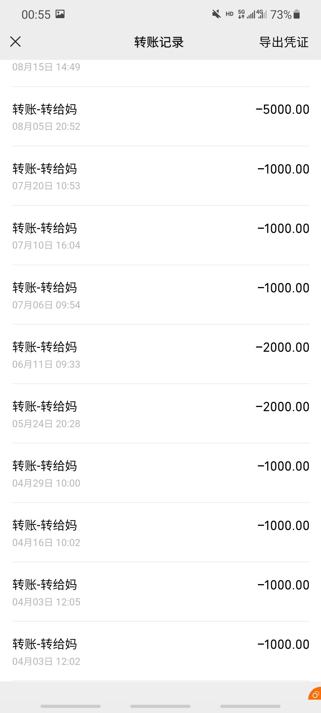 一年就给了家里3万多块钱   我都不知道钱花哪去了 才给了老婆2-3千块钱









66 / 作者:双☜☞黑 / 