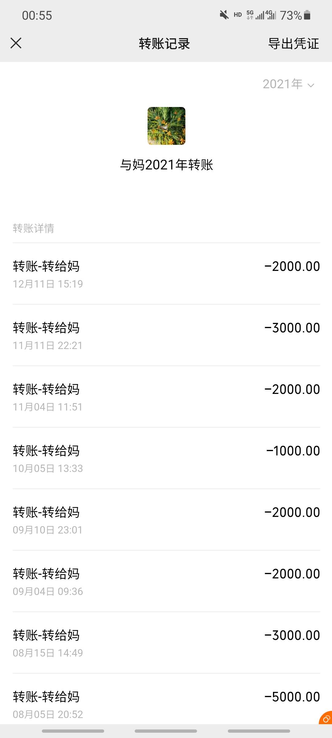一年就给了家里3万多块钱   我都不知道钱花哪去了 才给了老婆2-3千块钱









59 / 作者:双☜☞黑 / 