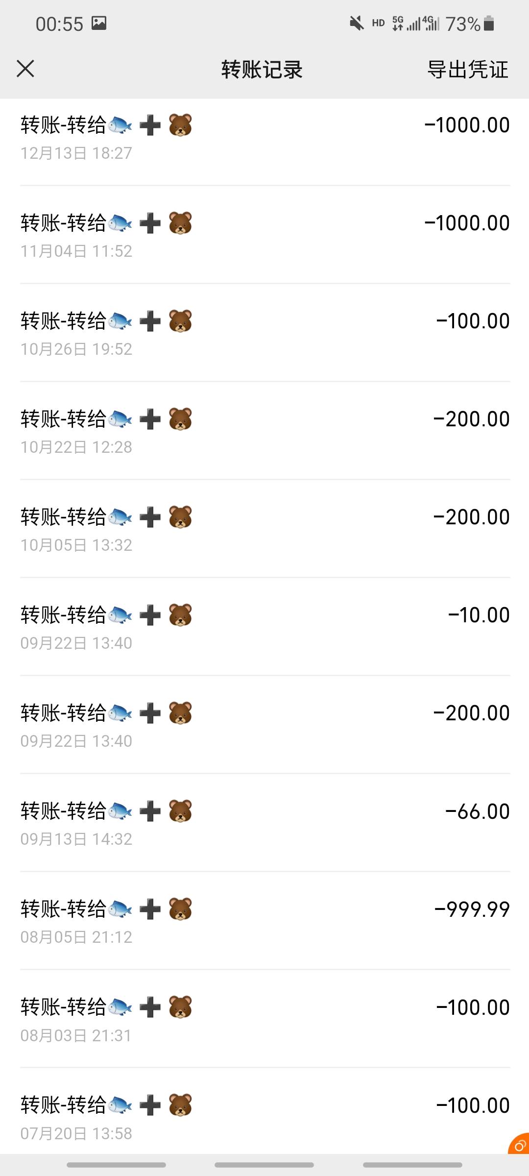 一年就给了家里3万多块钱   我都不知道钱花哪去了 才给了老婆2-3千块钱









98 / 作者:双☜☞黑 / 