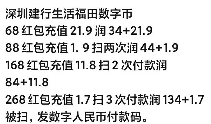 还要举报是吧，你是希望我打电话给深圳建行还有合作商吗？你猜猜我有几个你们的二级代72 / 作者:周传希 / 