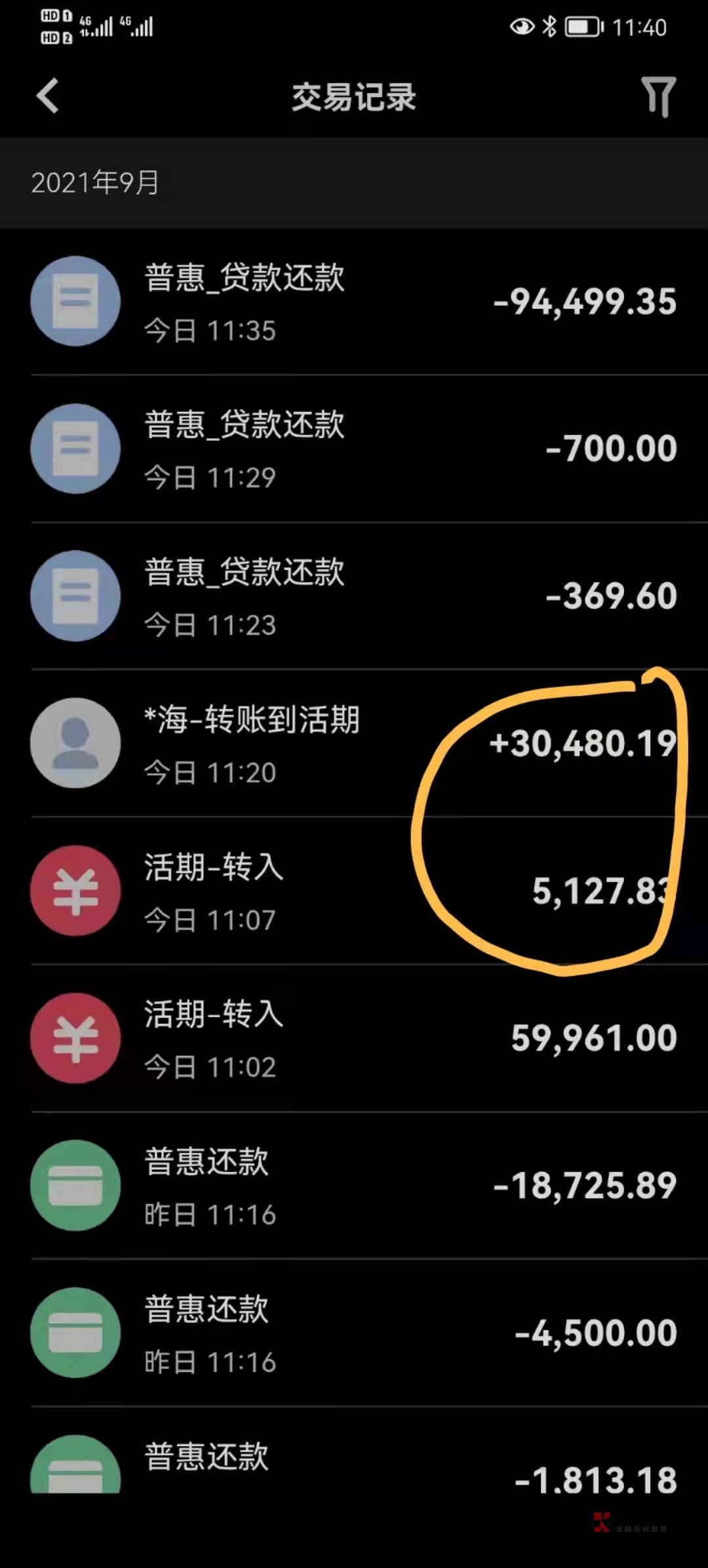 20万，21个月退3.5万.平安普惠没结清的或者是陆金所放款，i贷放款的都可以退，



64 / 作者:小吴2374715509 / 