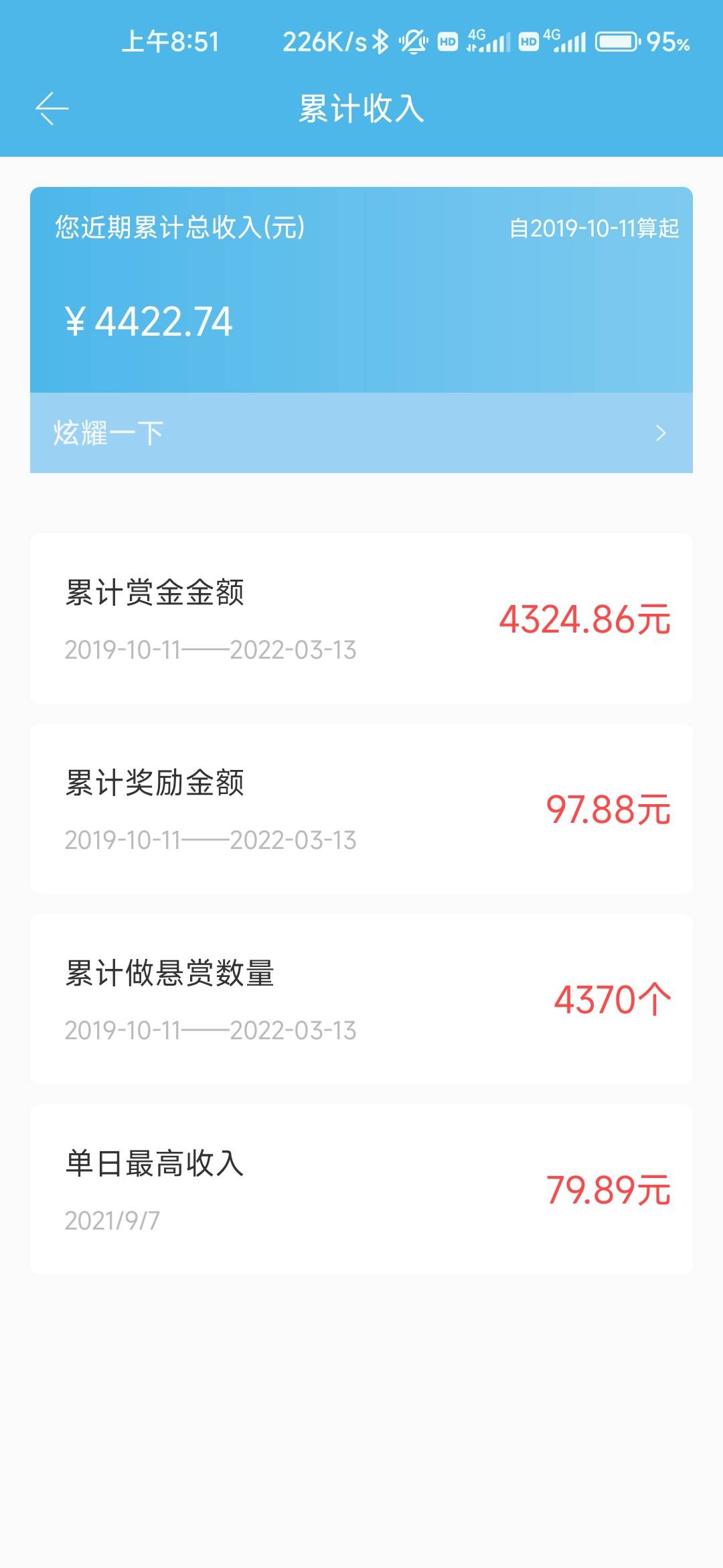 四年一千块

50 / 作者:卡农蔡徐坤 / 