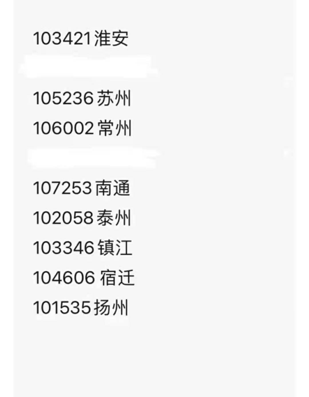 江苏电费券没领的速度了，下面八个地区，还有盐城100减15的，领完都能出，利润九十加1 / 作者:只是一场梦而已 / 