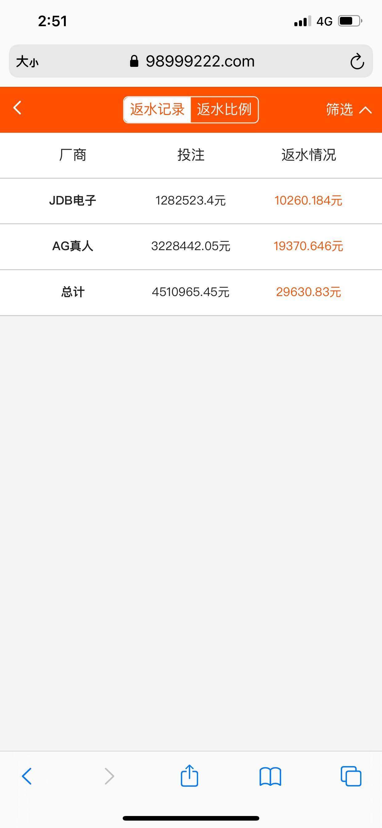 飞广东443501，注册好以后微信扫码进入红包点击即可

67 / 作者:欧巴欧巴欧巴巴 / 