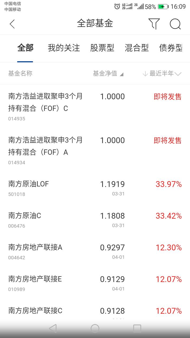 南方基金为了10e卡，成功的把自己撸吐了，感谢老哥分享


76 / 作者:southafrica88 / 