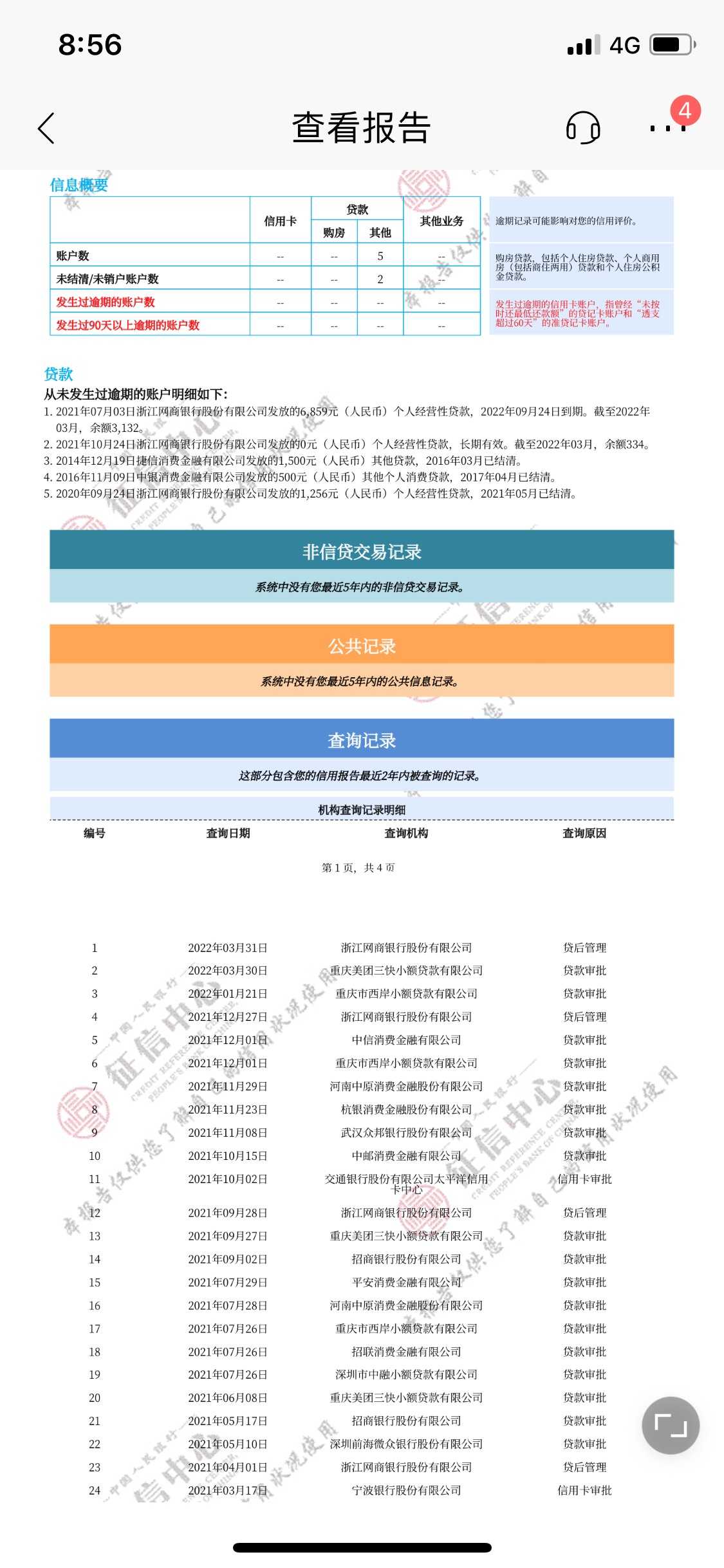 各位大佬，这个报告能申请信用卡吗？哪个银行批卡几率大？

1 / 作者:情绪不由己了 / 