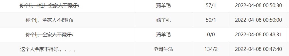 做贼心虚的卡农管理，恶心，有本事你别放生活区，，发个帖子你放生活区，真有你的，恶31 / 作者:艾希 / 