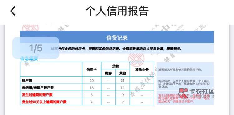 这不够黑吗 我确实下款了 平安代偿 捷信呆账 还有无数没上信用报告的网贷没还


95 / 作者:等我回家. / 