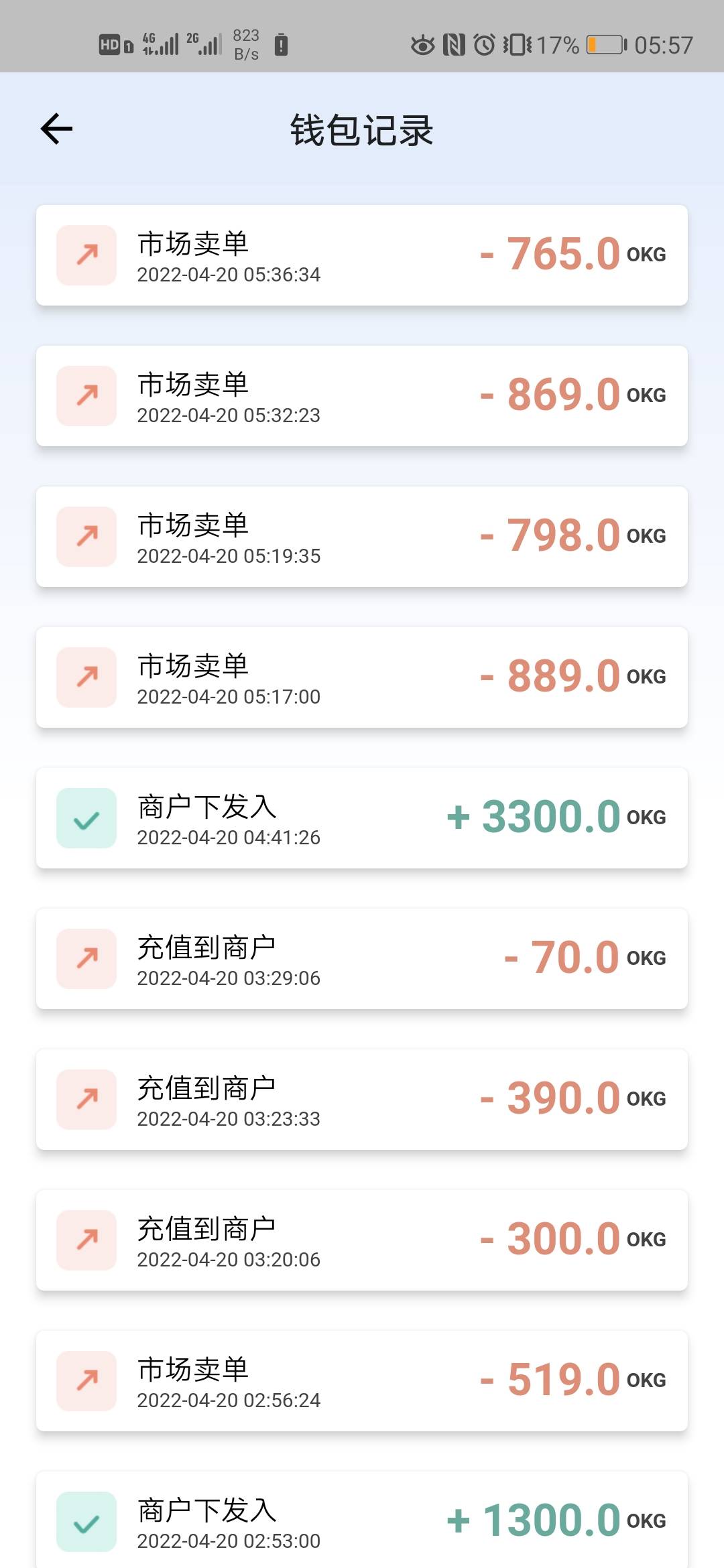 身上就剩三百块了，搞了一晚上，还是撸庄舒服



56 / 作者:坑货不不 / 