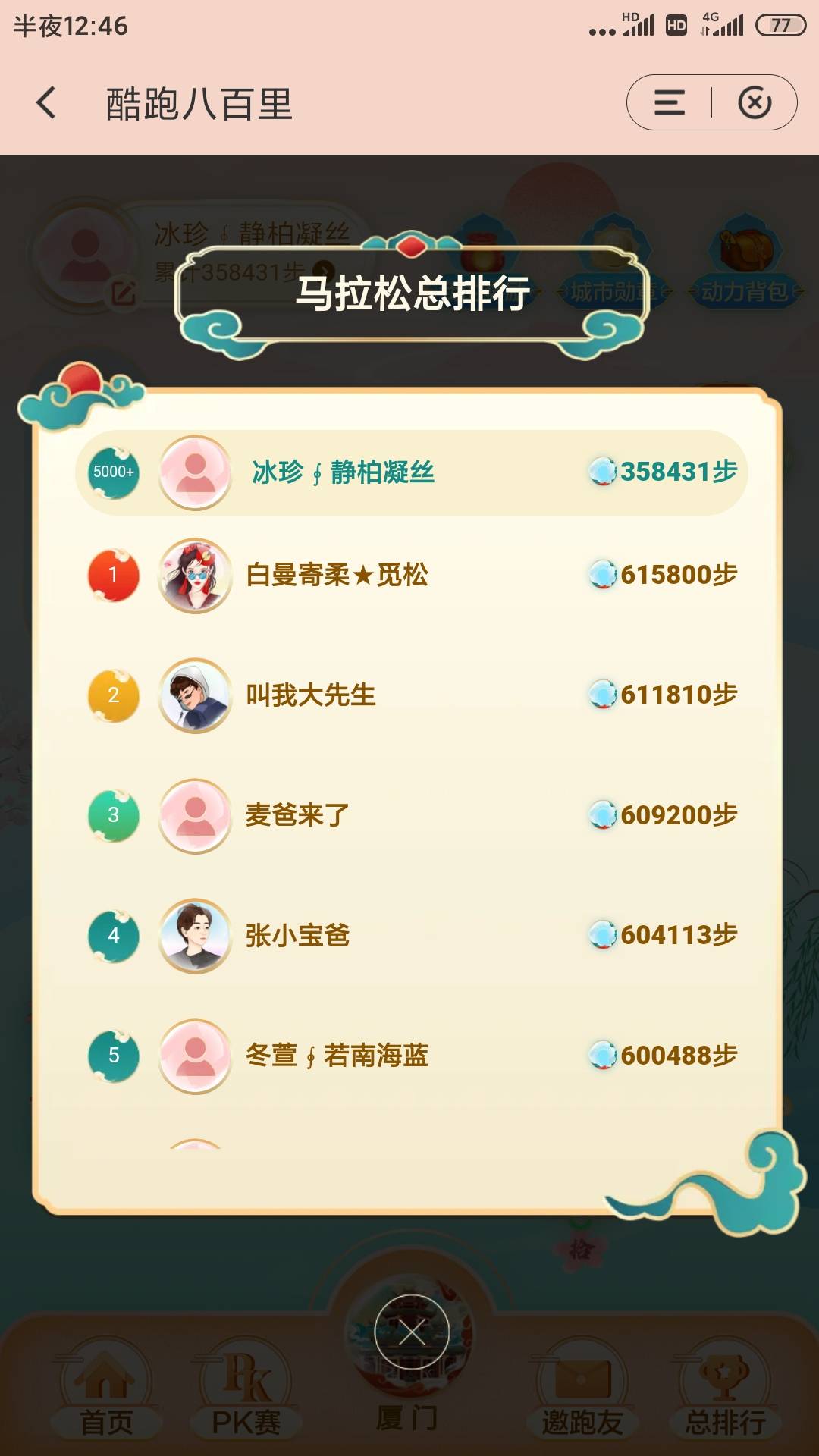 建行这个活动几号开始的，他们怎么有这么多步数？一天上限2W步，拉人有上限吗？

16 / 作者:一纸时光 / 