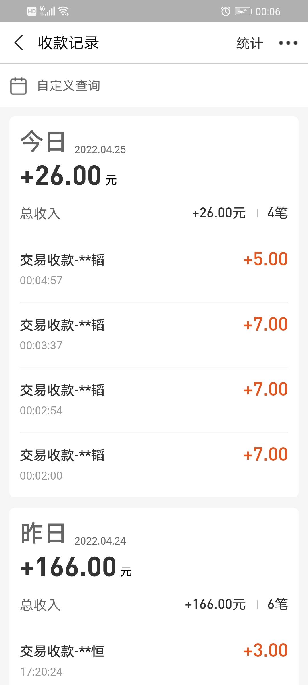 3个白娘子和1个牛郎织女，黄鱼26卖了

20 / 作者:黑色的云 / 