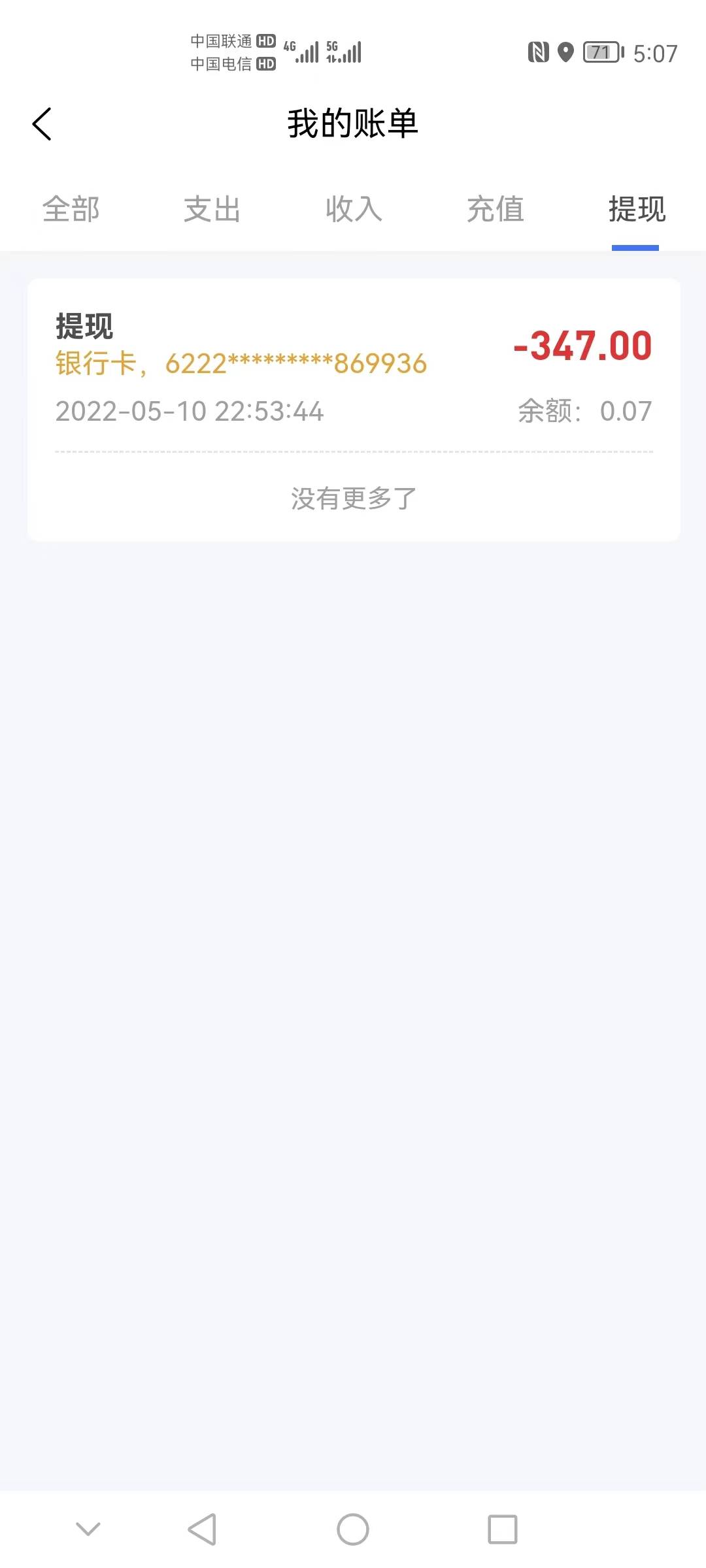老哥们来一个今天数藏平台提现的截图！！万分感谢，几百块钱的
20 / 作者:尹传祥 / 