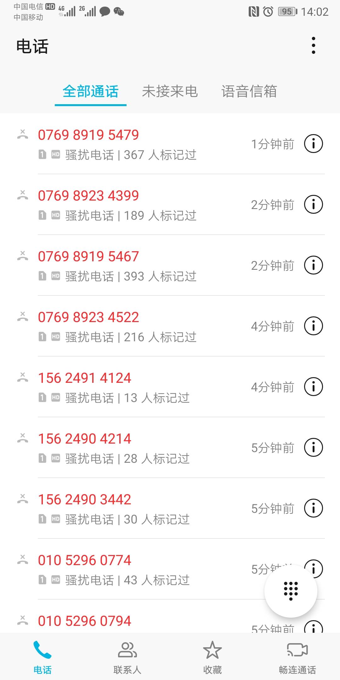 靠，我就接了个母催收的电话，我叫她小母g，让她叫baba，然后就一直炸我，是不是她喜54 / 作者:southafrica88 / 