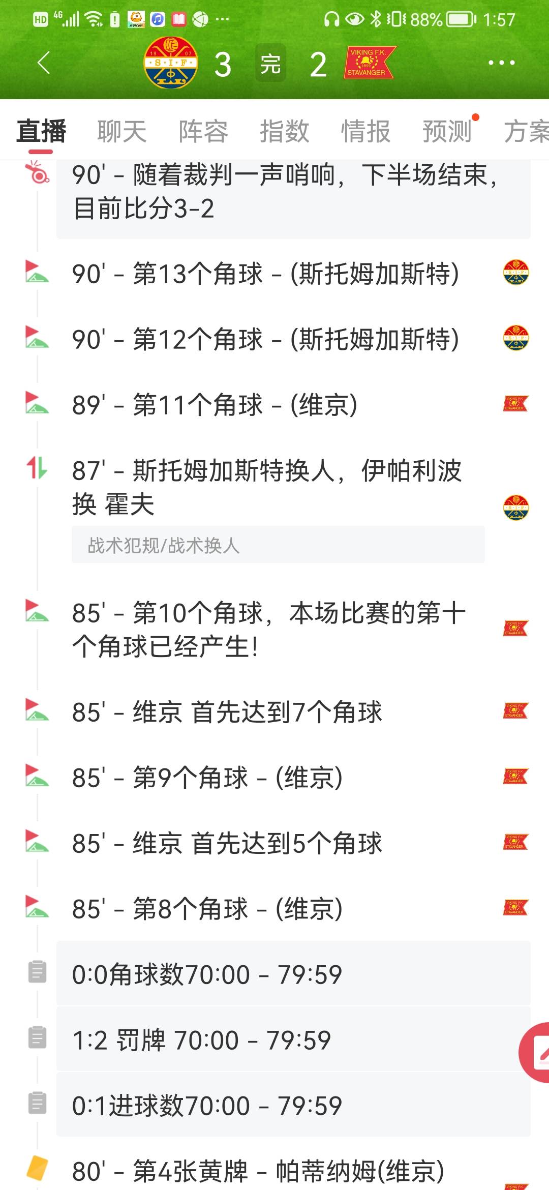 真她妈气死，最后5分钟来连环脚，以为稳如狗 真是不结束钱都不是自己的

41 / 作者:theutd / 