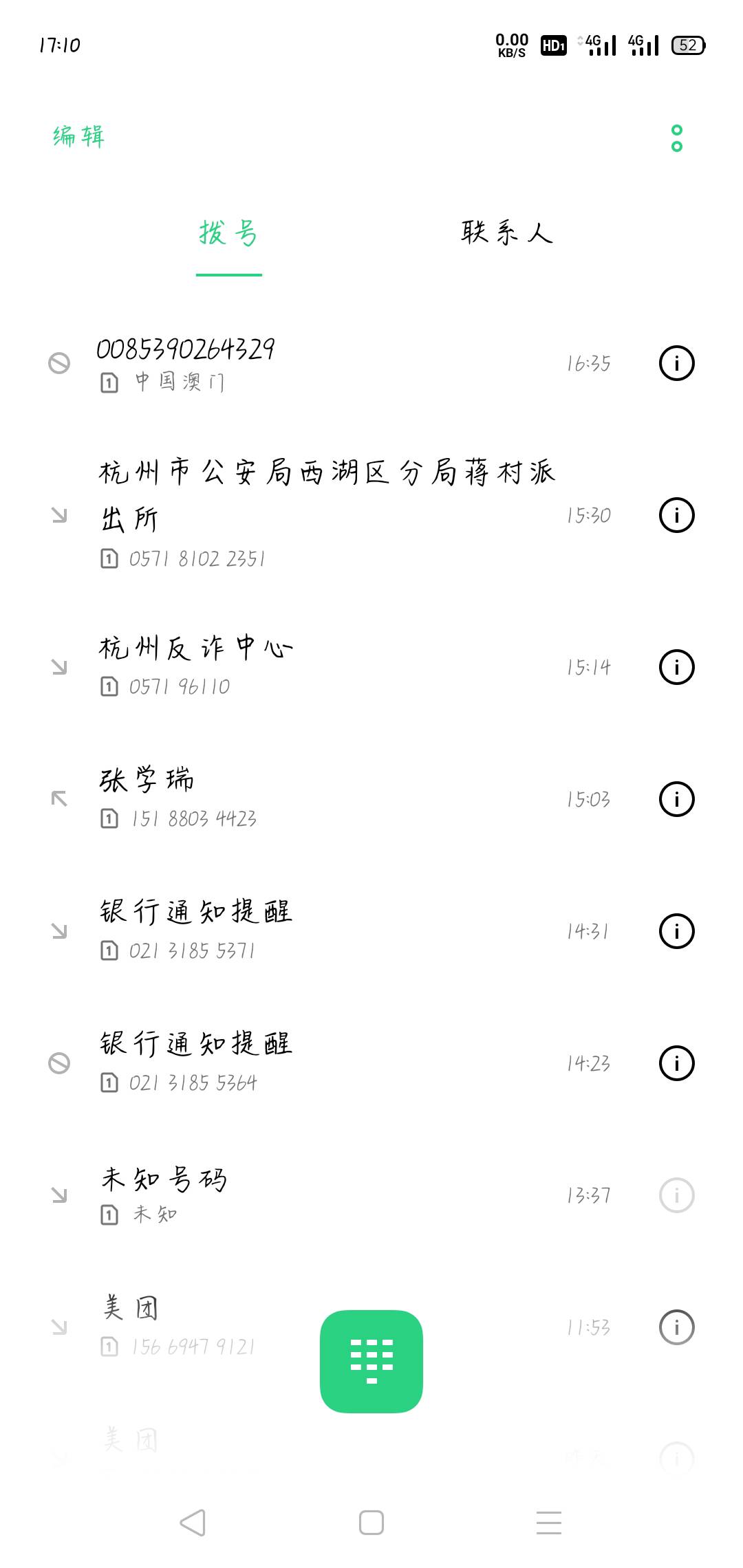 在万科当保安被派出所打电话叫去，如果不去就↑门按头，吓.我了，赶紧请假过来，他喵96 / 作者:赵先生☞ / 