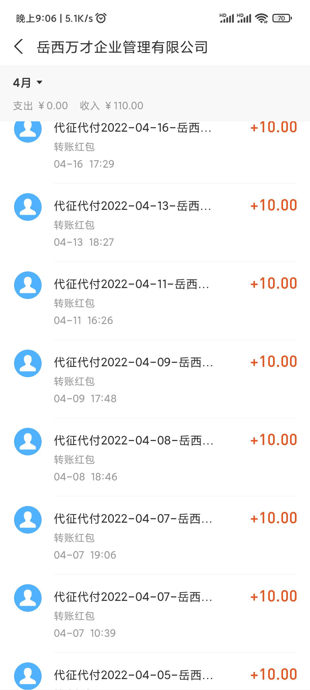 感谢首发老哥，毕业。

44 / 作者:菲菲飞呀飞 / 