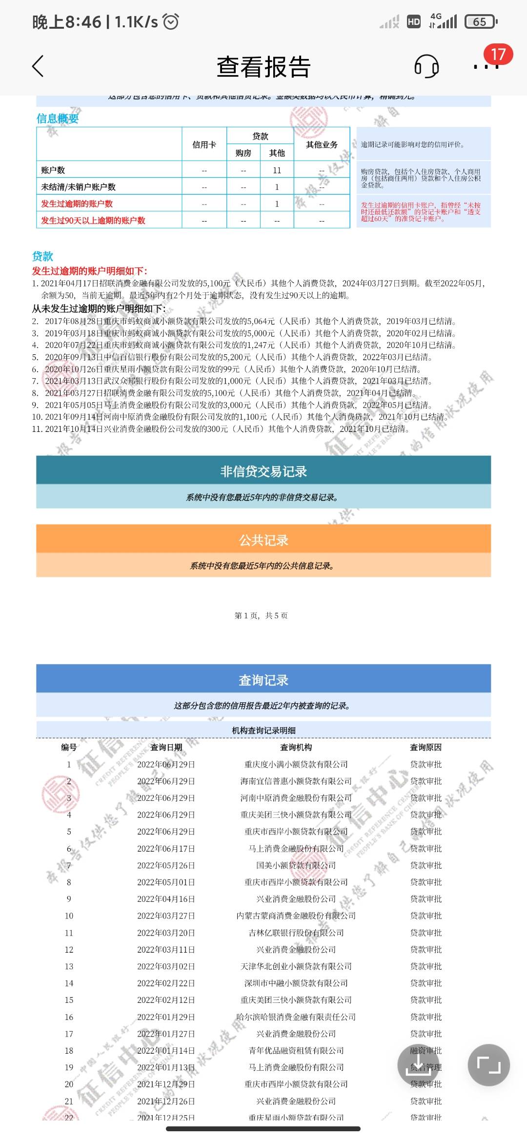 老哥们这信用报告养半年，房贷还有可能下吗，不敢让家里知道



12 / 作者:摘星不得yy / 