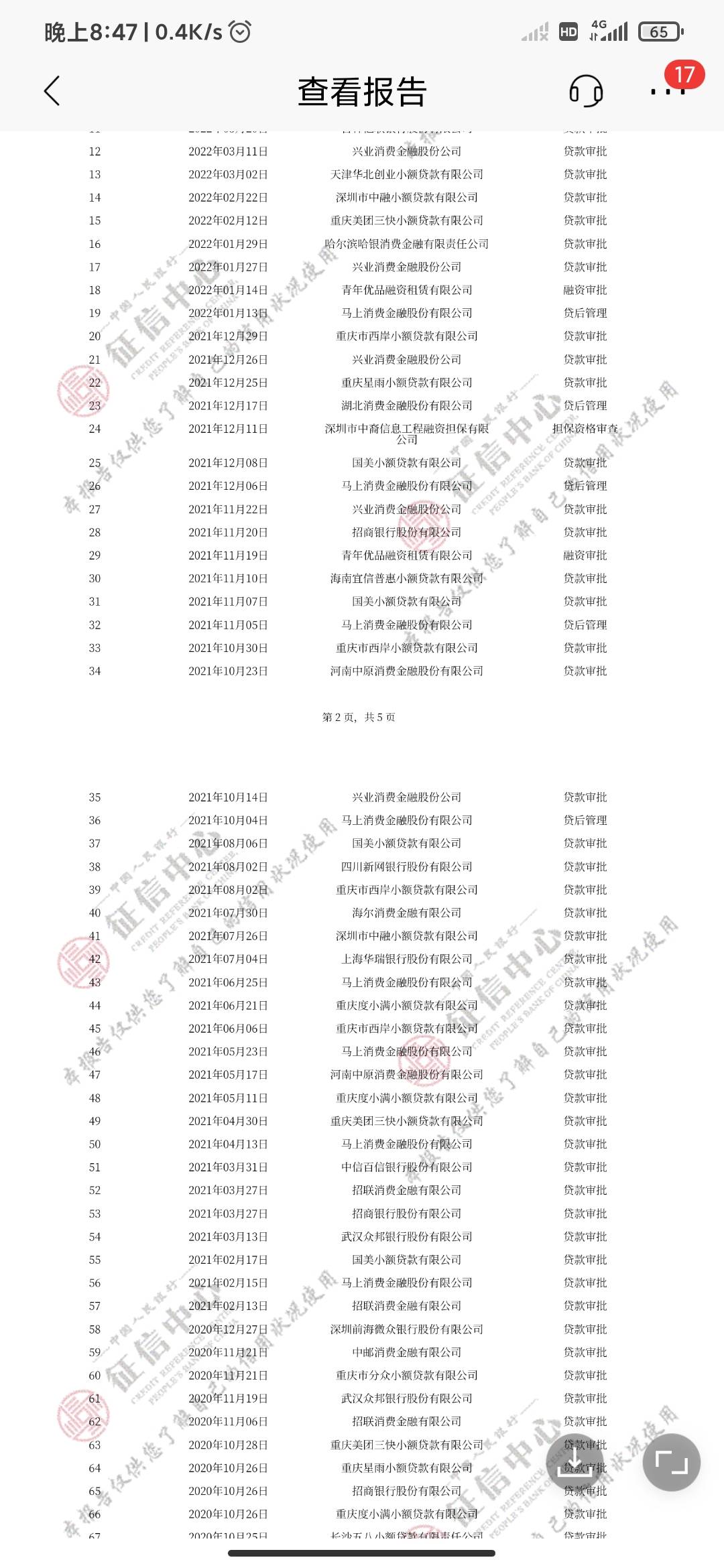 老哥们这信用报告养半年，房贷还有可能下吗，不敢让家里知道



6 / 作者:摘星不得yy / 