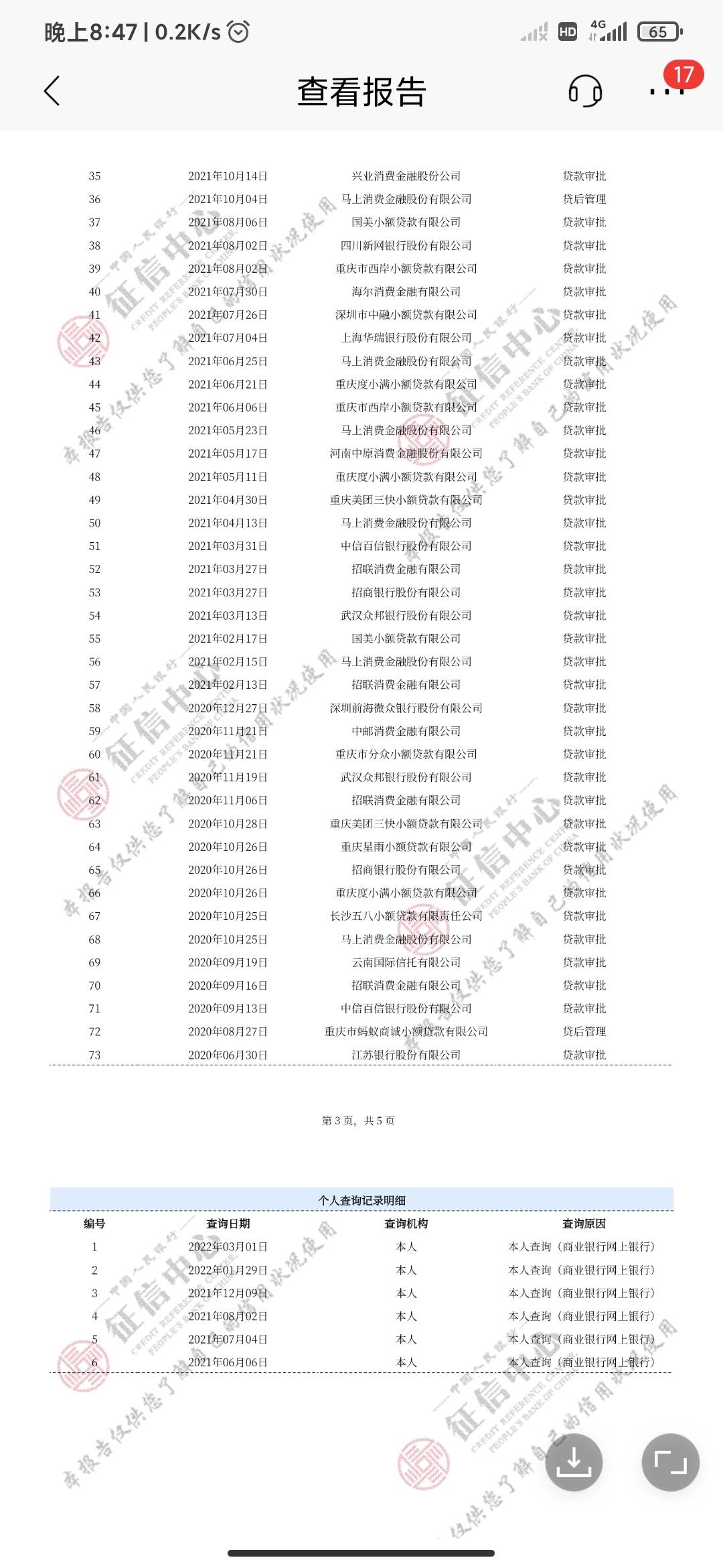 老哥们这信用报告养半年，房贷还有可能下吗，不敢让家里知道



93 / 作者:摘星不得yy / 