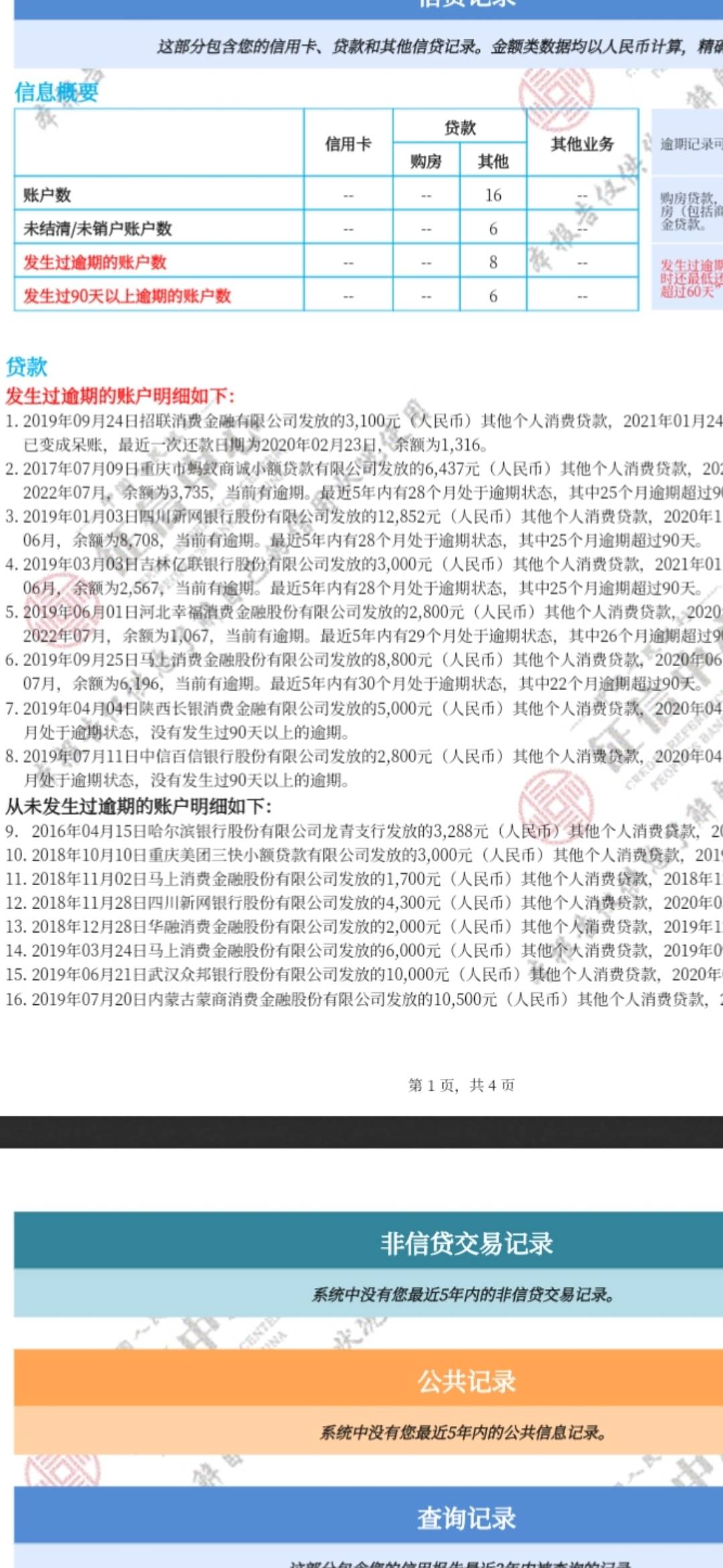 老哥们，这信用报告在卡农算黑炭吧，今天来了个锦程消费金融的催，查了信用报告没这家64 / 作者:黑夜与白鸽 / 