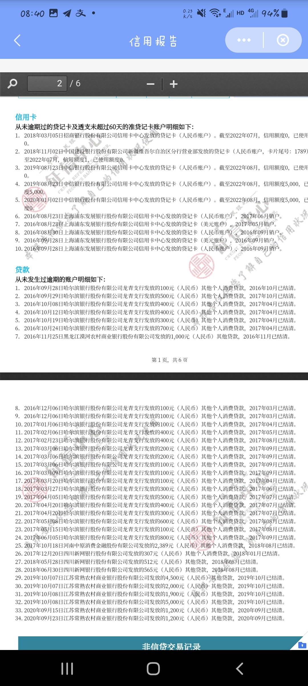 美团下款25000，资方ms金融，我自己都没想到，还真的下款了，百行有逾期，信用卡申请