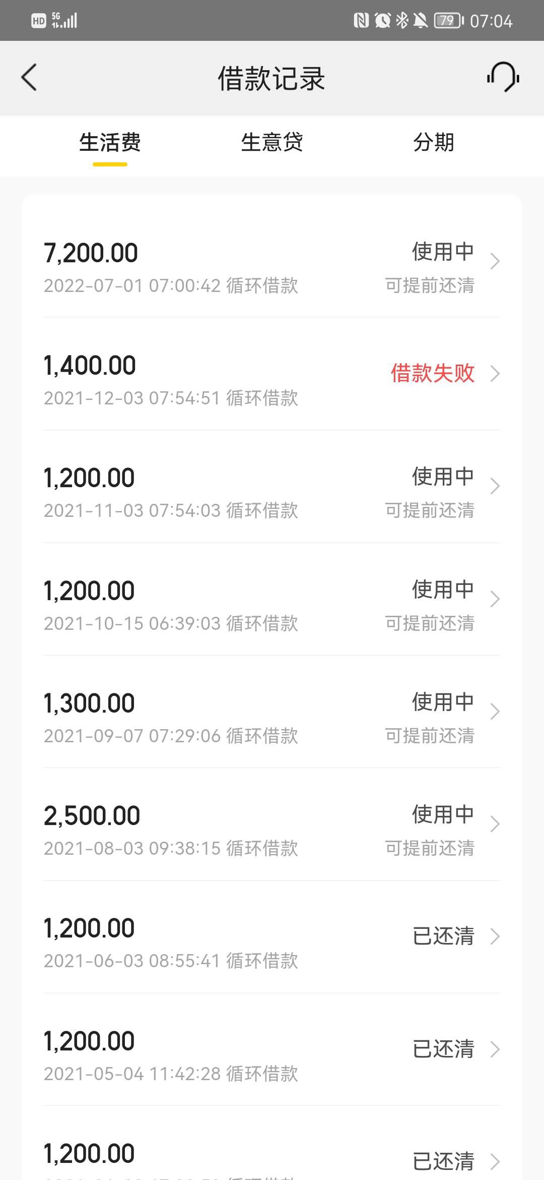 时隔半年，美团终于下款了。
从去年12月开始就一直风险风险 大数据一洗 今天早上去试29 / 作者:dewu9090 / 