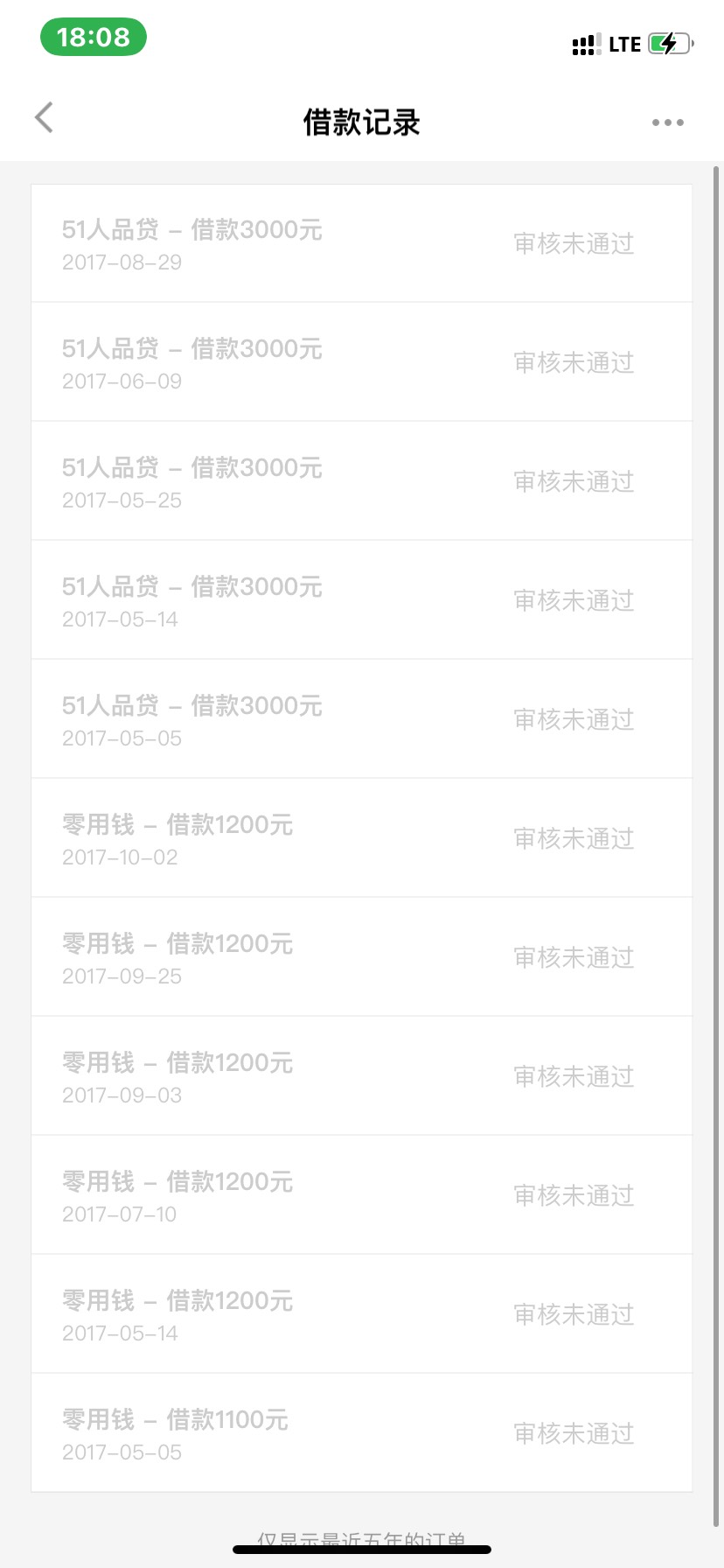 人品贷4200，前后20分钟。应该是有点小水，信用卡逾期，房贷逾期后面才还。不良记录1843 / 作者:芒果腿 / 