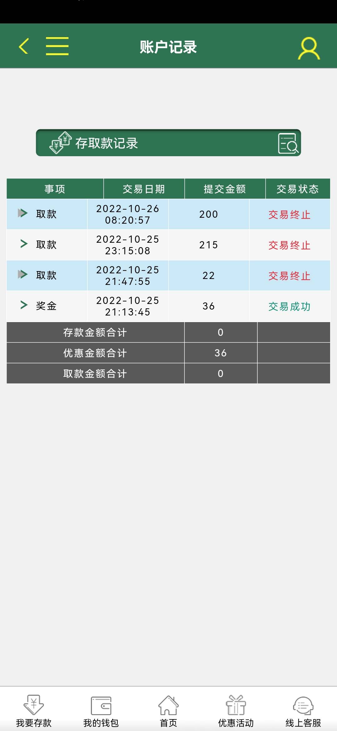 有没有老哥能弄出来给300毛



65 / 作者:噼噼啪啪oo / 