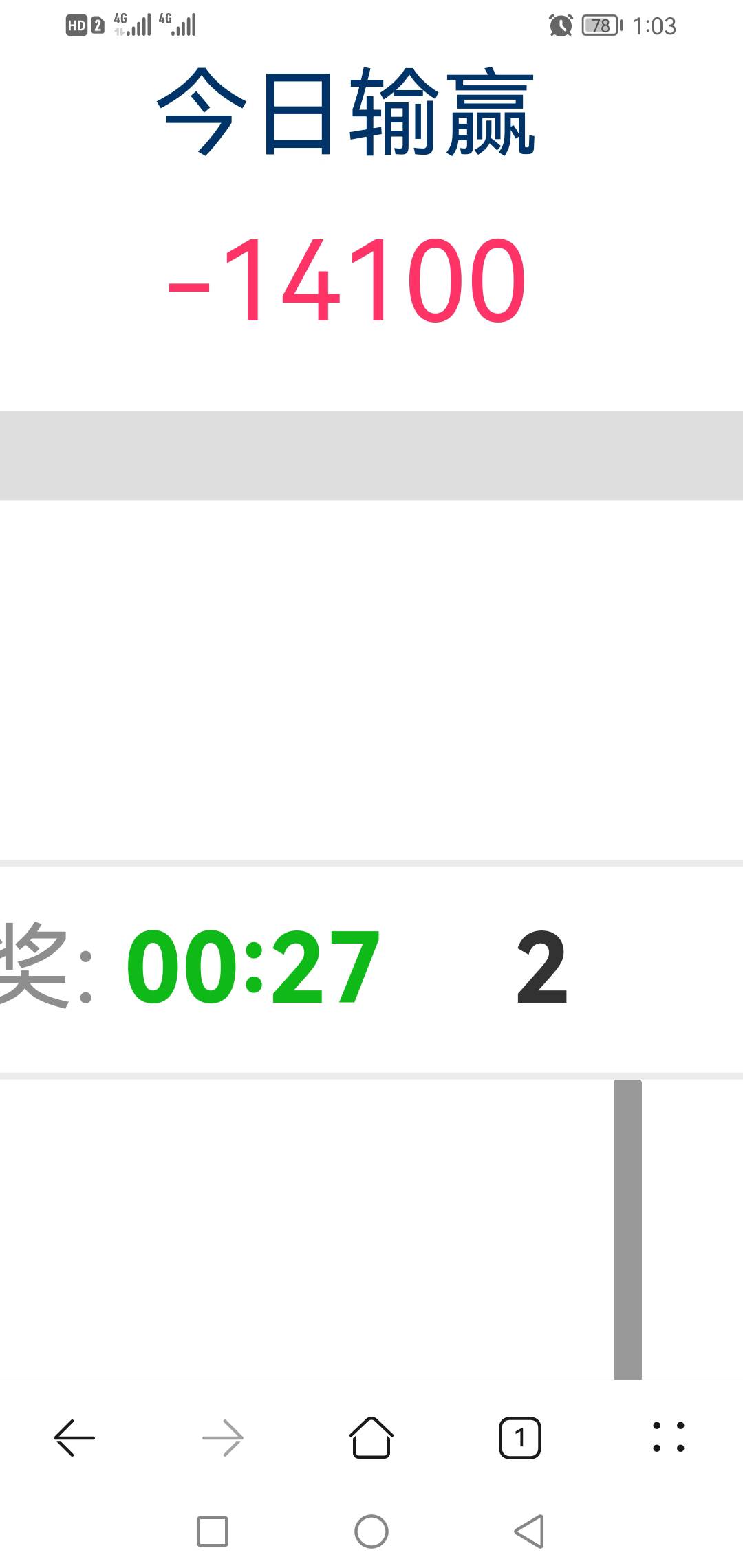 最后的救命钱就这样送庄了，不知道要怎么面对那些帮我信我的人。真的是想.都没勇气。
77 / 作者:罗海林 / 