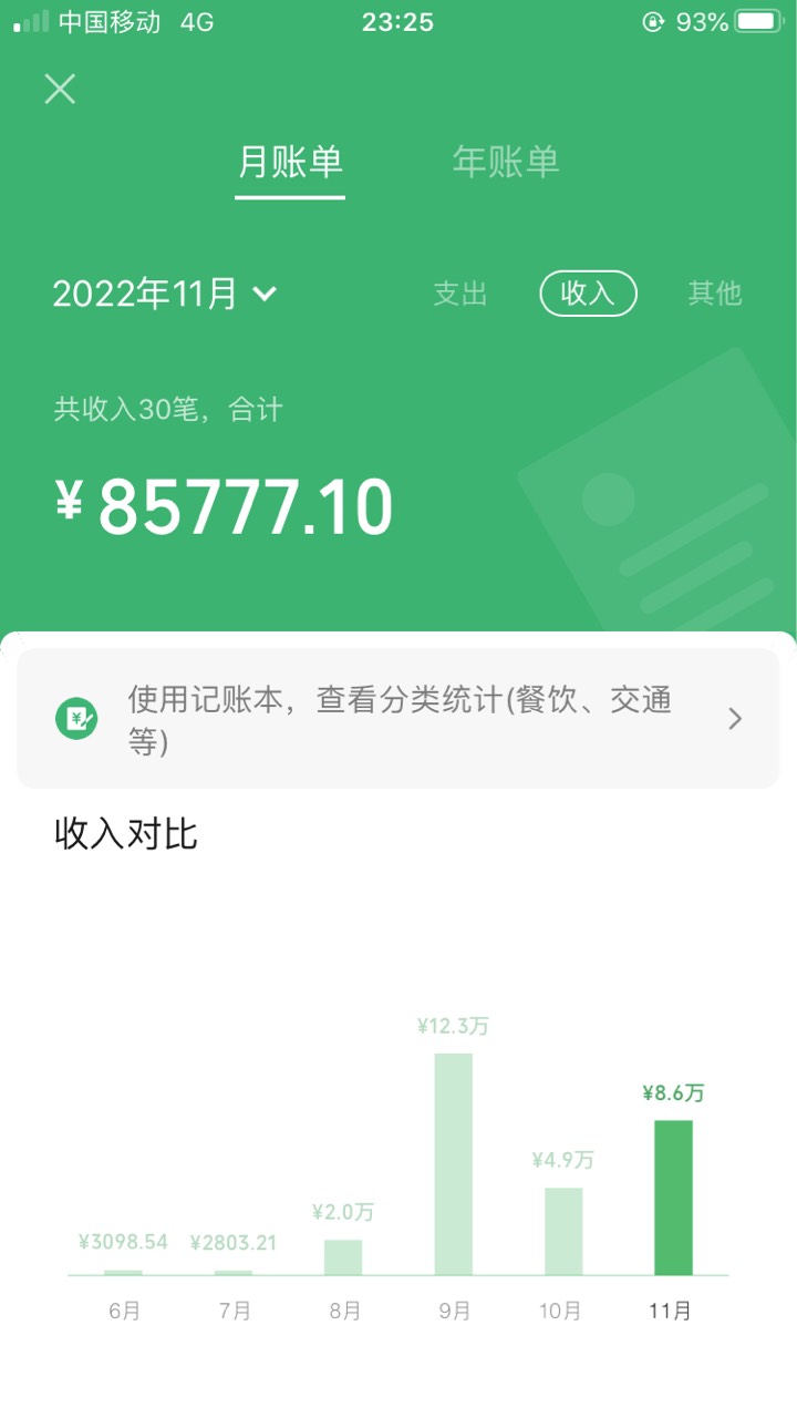 来个财务，最近三月银行流水10万以上，微信支付分733，流水也很高，人人租机今天待发16 / 作者:负债120个 / 