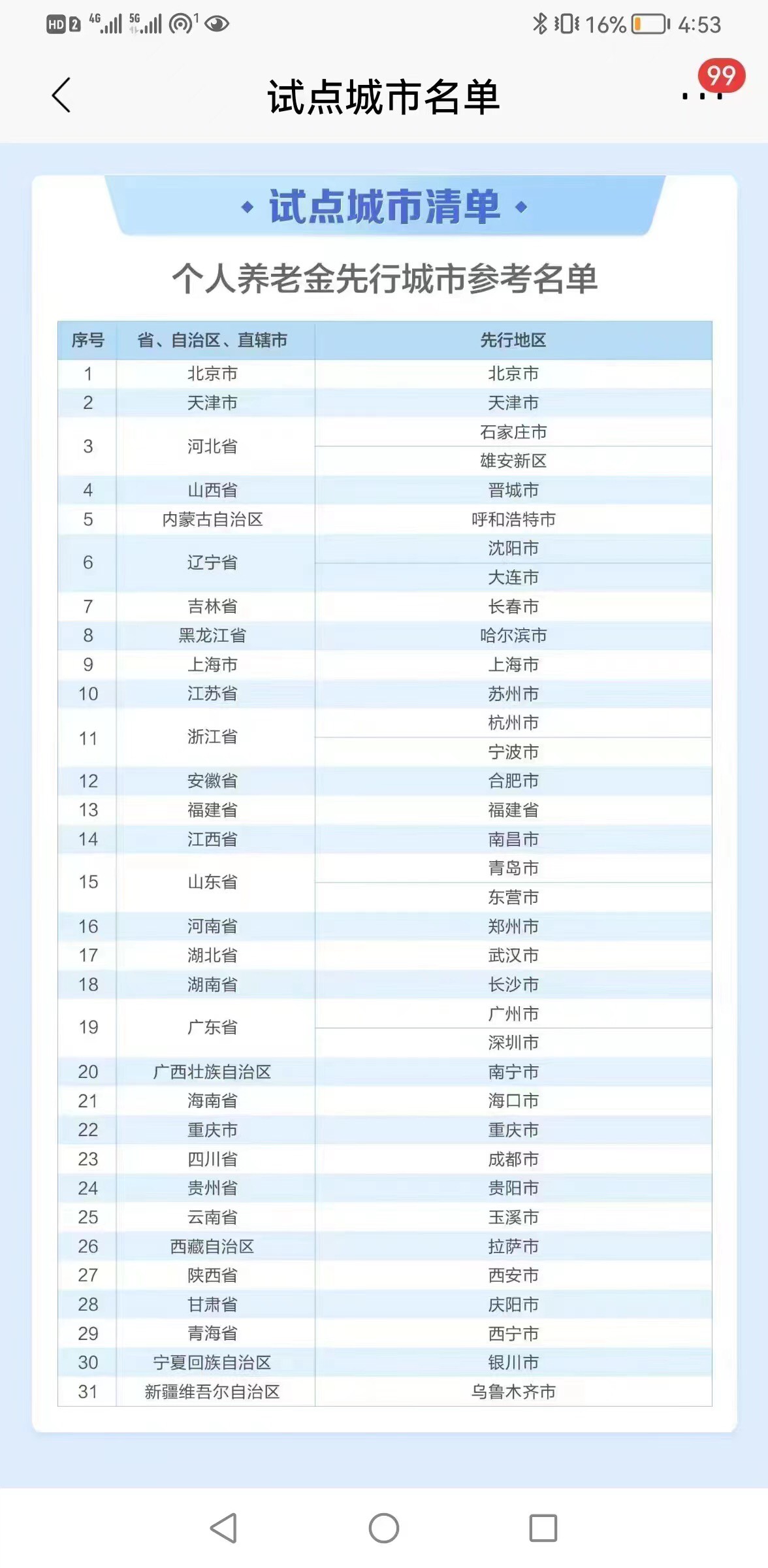 所有人 兴业银行个人养老保险金开户
佣金25
顾客开户成功后，可随机抽奖18.8-288.8元4 / 作者:不如如初 / 