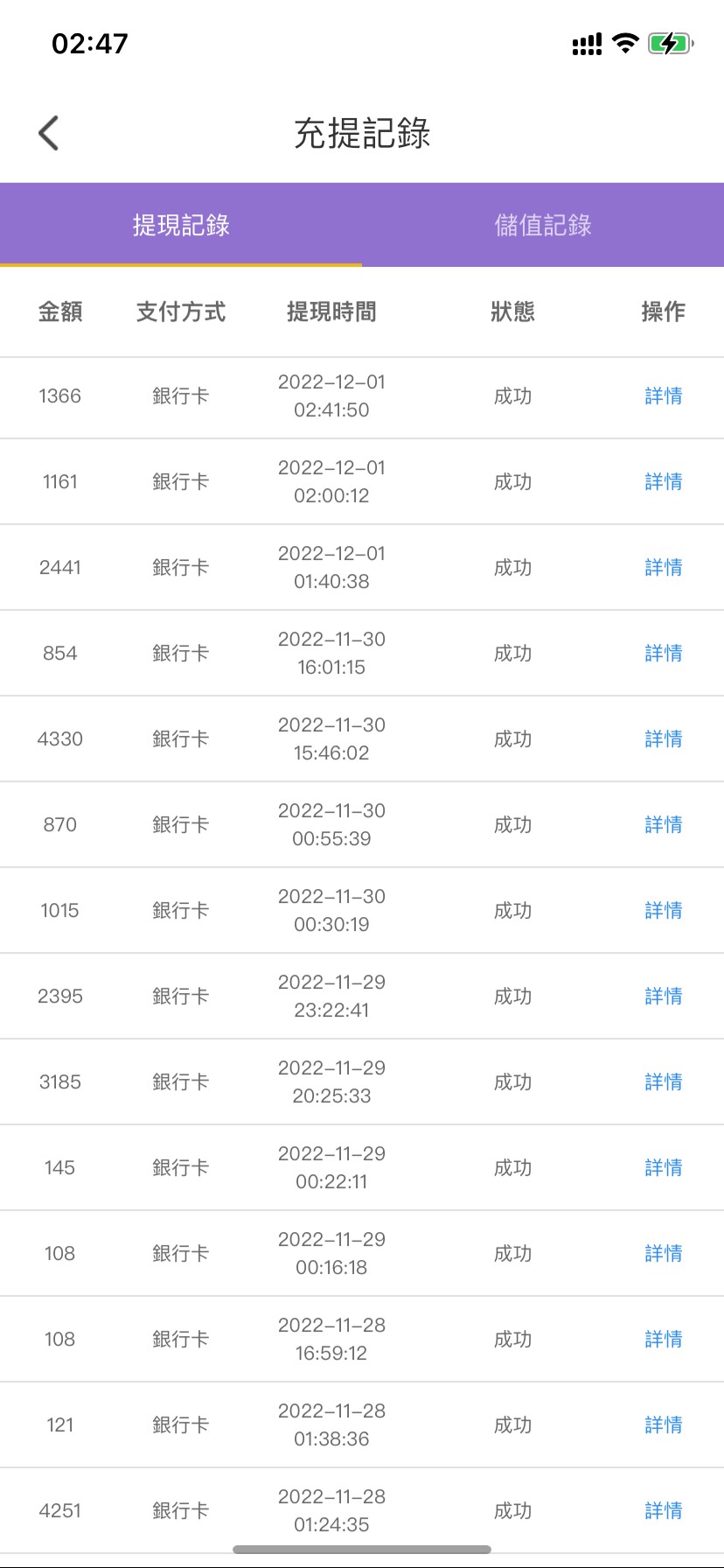 装，，，多给我转了一笔太舒服了多赚一笔嘿嘿


93 / 作者:余生安好123 / 