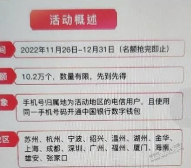 翼支付领取20元数字人民币红包 可以充值话费使用【部分城市可参加】
4 / 作者:马保国的师傅 / 