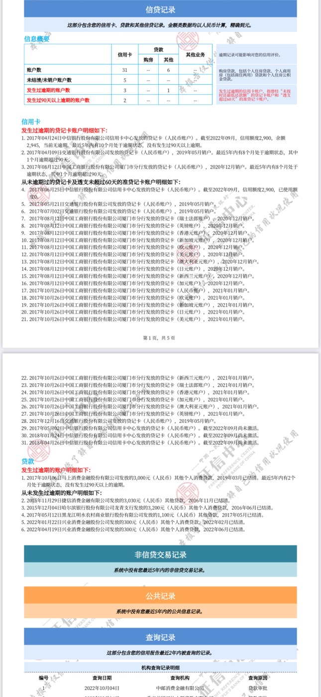 老哥们，谁懂的这个逾期记录多久消除啊？这是巨黑吗？什么贷都下不来

79 / 作者:再给我一点时间 / 