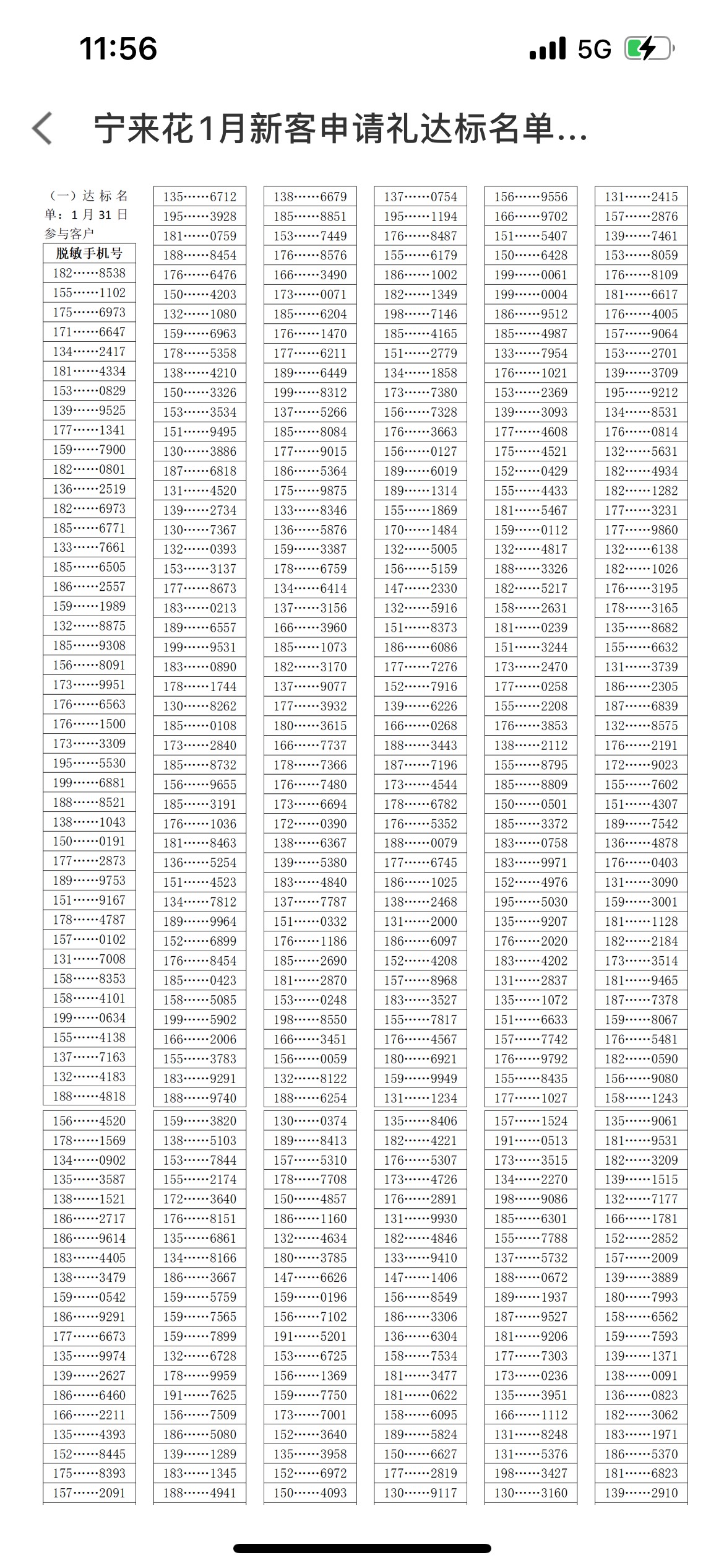 宁来花上个月31号达标的，快看看有没有你


29 / 作者:仲夏， / 