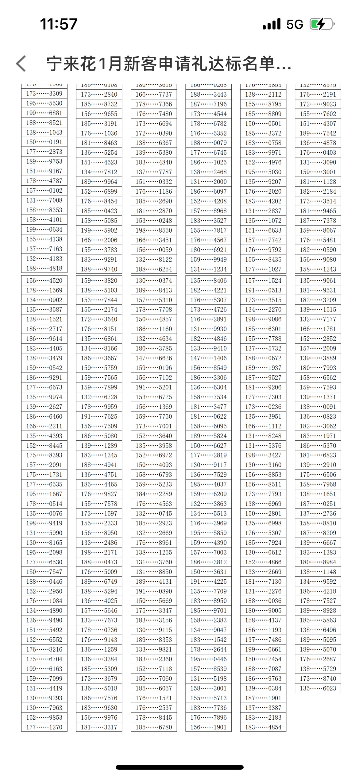 宁来花上个月31号达标的，快看看有没有你


58 / 作者:仲夏， / 