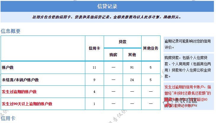 看到首页老哥发的，我也是时隔一年分期乐下款了。一次T路一整年，最近全T路了。之前能78 / 作者:swwwwg / 