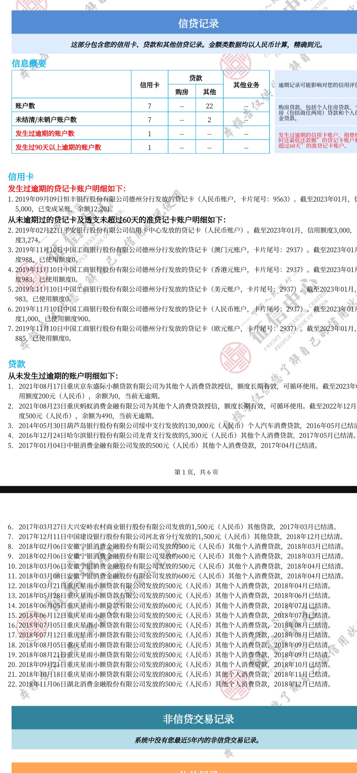 翼支付下款，黑户一枚，下款两千，直接去营业厅，填个单子办个卡就过了。到手 1500 元6 / 作者:是北北呀 / 