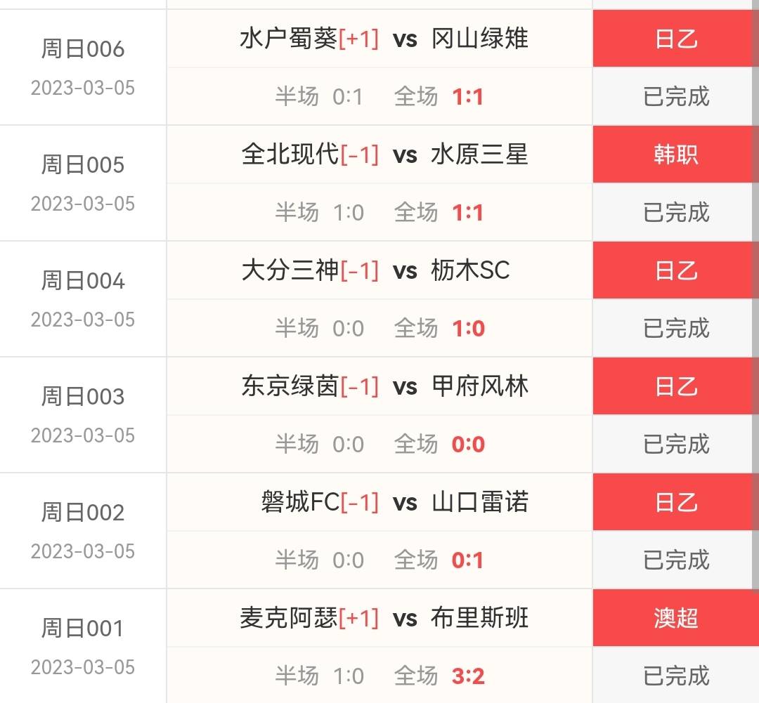 老哥们，翻身把歌唱！


21 / 作者:努力生活赚钱 / 