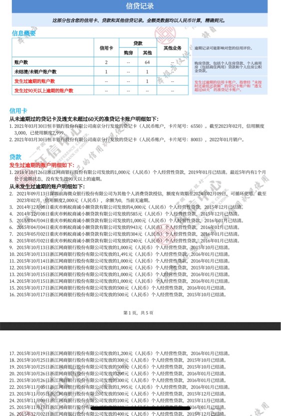 老哥们我怎么贷款一直下不来，是黑还是查询过多



77 / 作者:卡农小编爹 / 