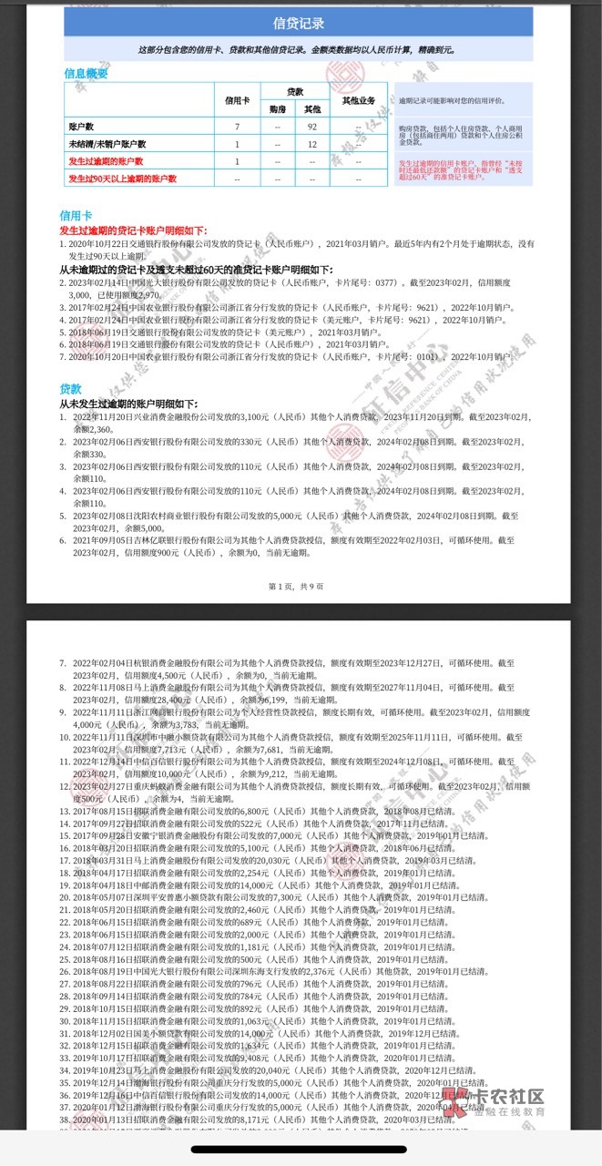 什么网贷都下不了，名下没有资产，去农商信用社办理贷款有没有机会


51 / 作者:无语住 / 