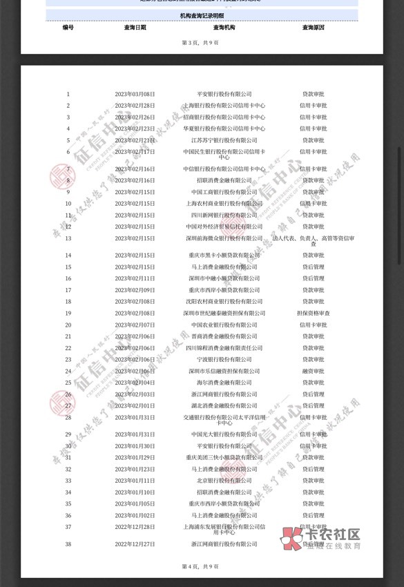 什么网贷都下不了，名下没有资产，去农商信用社办理贷款有没有机会


96 / 作者:无语住 / 