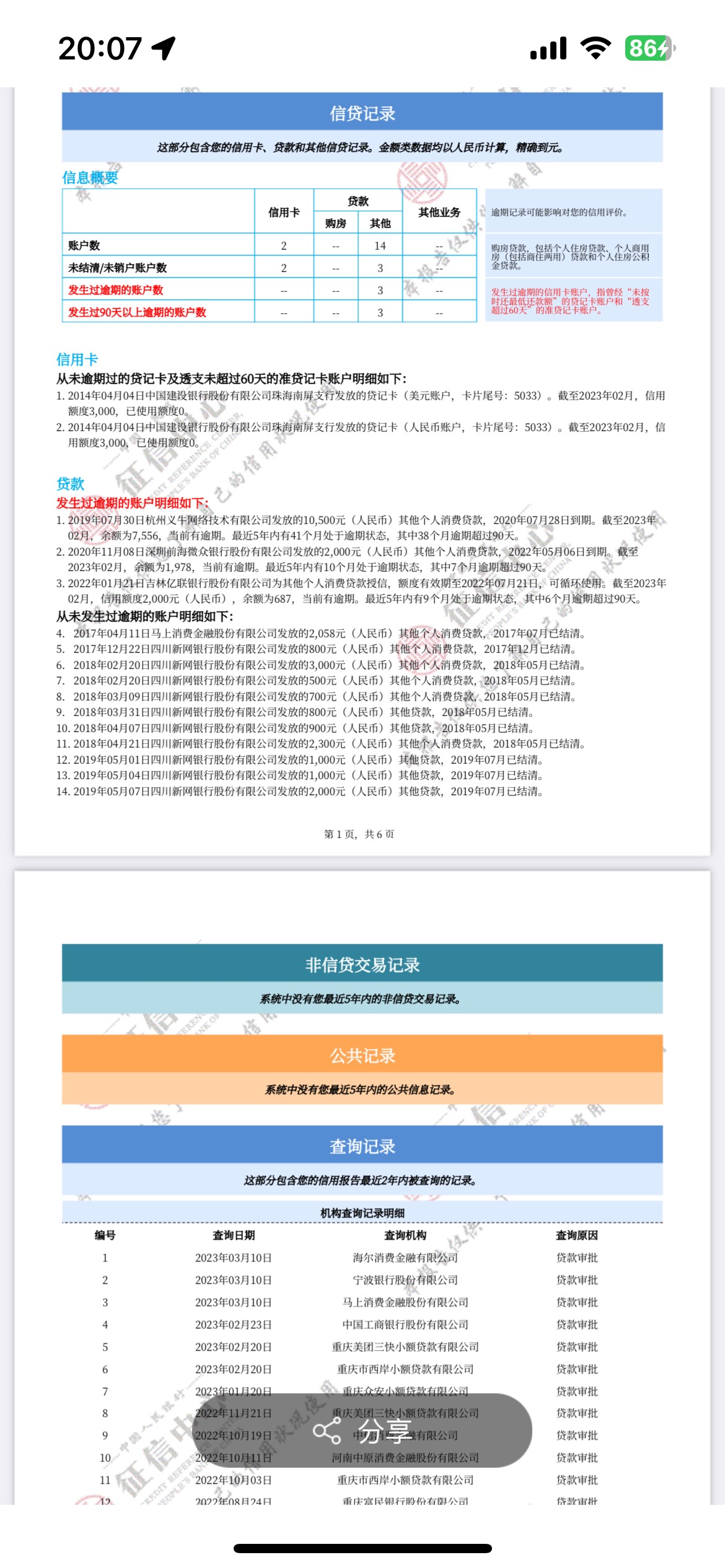 老哥们这是什么级别    本来90天以上有10+个的   来分期全部显示已结清了



8 / 作者:毒药. / 