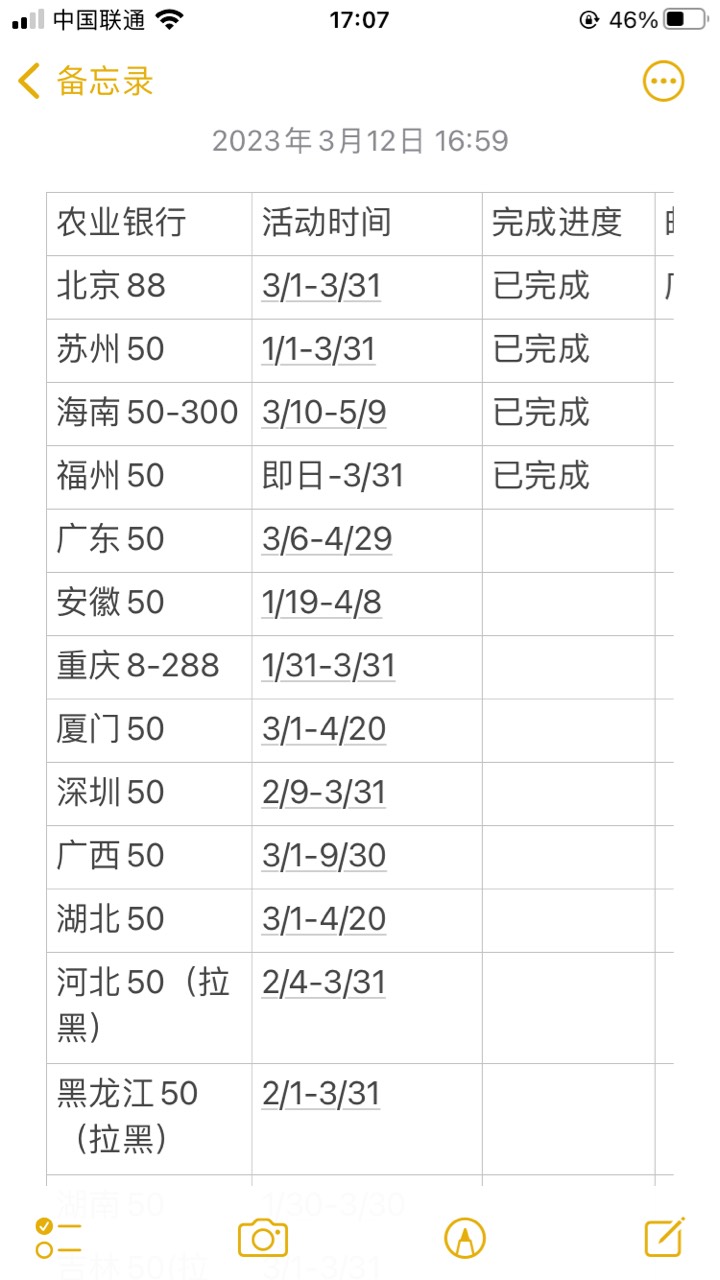 刚把老农全国各地飞了一遍，对目前养老活动做了一个统计！至于个别拉黑地区能不能中和70 / 作者:辞旧、 / 